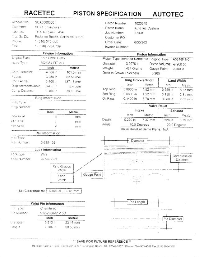 9_BLUEPRINT_DATA.jpg
