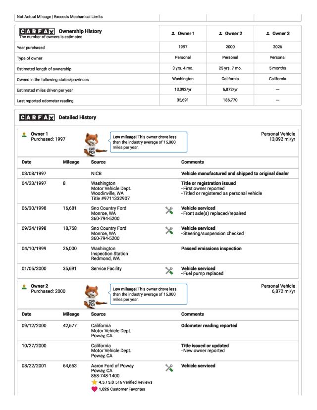 CARFAX Vehicle History Report for this 1997 FORD F-250 XL_ 1FTHW26F4VEB35520_Page_2.jpg