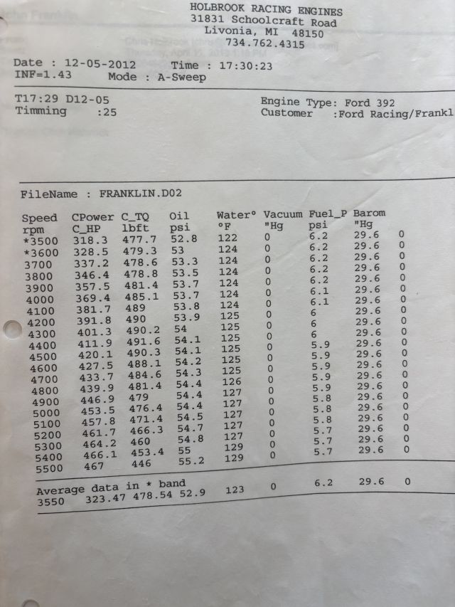 dyno results.jpg