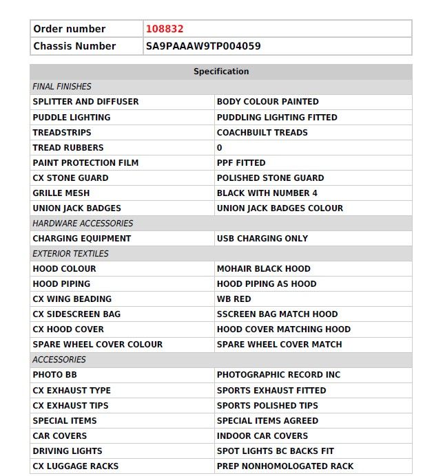 Build sheet 3.jpg